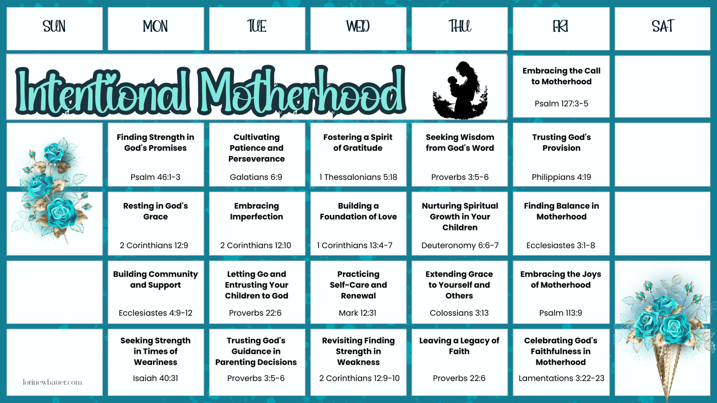 Intentional Motherhood Scripture Challenge