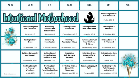 Intentional Motherhood Scripture Challenge